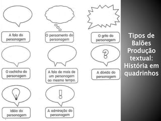 Tipos de
Balões
Produção
textual:
História em
quadrinhos
 