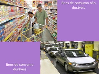  indústrias de bens duráveis (automóveis, móveis, eletrodomésticos etc.).Bens de consumo não duráveisBens de consumo duráveis