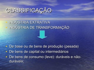 CLASSIFICAÇÃO

• INDÚSTRIA EXTRATIVA
• INDÚSTRIA DE TRANSFORMAÇÃO



•   De base ou de bens de produção (pesada)
•   De bens de capital ou intermediários
•   De bens de consumo (leve): duráveis e não-
    duráveis;
 