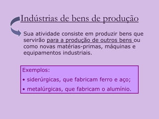 Indústrias de bens de produção
Sua atividade consiste em produzir bens que
servirão para a produção de outros bens ou
como novas matérias-primas, máquinas e
equipamentos industriais.


Exemplos:
• siderúrgicas, que fabricam ferro e aço;
• metalúrgicas, que fabricam o alumínio.
 