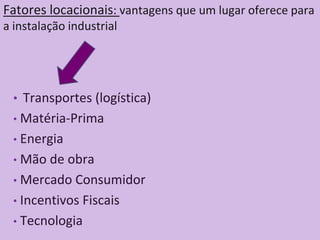 Fatores locacionais: vantagens que um lugar oferece para
a instalação industrial




  • Transportes (logística)
  • Matéria-Prima
  • Energia
  • Mão  de obra
  • Mercado Consumidor
  • Incentivos Fiscais
  • Tecnologia
 