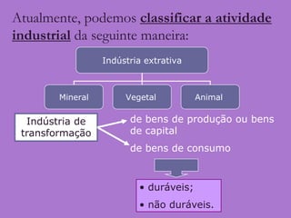 Atualmente, podemos classificar a atividade
industrial da seguinte maneira:
                  Indústria extrativa



        Mineral        Vegetal          Animal


  Indústria de          de bens de produção ou bens
 transformação          de capital
                        de bens de consumo



                          • duráveis;
                          • não duráveis.
 