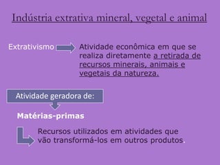 Indústria extrativa mineral, vegetal e animal

Extrativismo      Atividade econômica em que se
                  realiza diretamente a retirada de
                  recursos minerais, animais e
                  vegetais da natureza.


 Atividade geradora de:

  Matérias-primas

       Recursos utilizados em atividades que
       vão transformá-los em outros produtos.
 