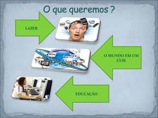 LAZER EDUCAÇÃO O MUNDO EM UM CLIK 