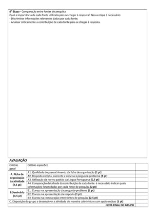 6ª Etapa - Comparação entre fontes de pesquisa
Qual a importância de cada fonte utilizada para se chegar à resposta? Nessa etapa é necessário:
- Discriminar informações relevantes dadas por cada fonte;
- Analisar criticamente a contribuição de cada fonte para se chegar à resposta.
AVALIAÇÃO
Critério
geral
Critério específico
A. Ficha de
organização
da atividade
(4,5 pt)
A1. Qualidade do preenchimento da ficha de organização (1 pt)
A2. Resposta correta, coerente e concisa à pergunta-problema (1 pt)
A3. Utilização da norma padrão da Língua Portuguesa (0,5 pt)
A4. Comparação detalhada da contribuição de cada fonte: é necessário indicar quais
informações foram dadas por cada fonte de pesquisa (2 pt)
B.Seminário
(4,5 pt)
B1. Clareza na apresentação da pergunta-problema (1 pt)
B2. Clareza na apresentação da resposta (1 pt)
B3. Clareza na comparação entre fontes de pesquisa (2,5 pt)
C. Disposição do grupo a desenvolver a atividade de maneira coletivista e com apoio mútuo (1 pt)
NOTA FINAL DO GRUPO
 