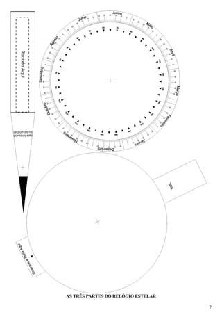 AS TRÊS PARTES DO RELÓGIO ESTELAR

                                    7
 