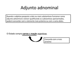 Adjunto adnominal
Quando o adjetivo posposto a dois ou mais substantivos funcionar como
adjunto adnominal e estiver qualificando os substantivos apresentados,
poderá concordar com o elemento mais próximo ou com a soma deles.
O Estado compra carros e maçãs argentinas.
Concorda com o mais
proximo
 