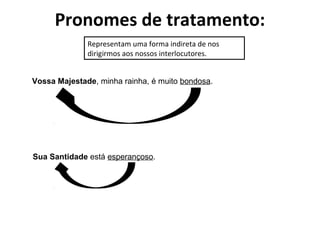 Pronomes de tratamento:
Vossa Majestade, minha rainha, é muito bondosa.
Sua Santidade está esperançoso.
Representam uma forma indireta de nos
dirigirmos aos nossos interlocutores.
 