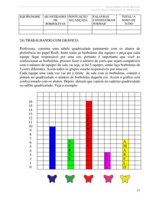 Rosana Daliner Acosta Marchese
                                                  Assessora Técnico-Pedagógica de Alfabetização

EQUIPE/NOME      QUANTIDADES PONTUAÇÃO              PALAVRAS                  TOTAL/ A
                     DE      ALCANÇADA              CONSEGUIRAM               SOMA DE
                 BORBOLETAS                         FORMAR                     TUDO




24) TRABALHANDO COM GRÁFICO:

Professora, construa uma tabela quadriculada juntamente com os alunos de
preferência no papel Kraft. Junte todas as borboletas das equipes e peça que cada
equipe fique responsável por uma cor, portanto é importante que você ao
confeccionar as borboletas, procure fazer o número de cores que sejam compatíveis
com o número de equipes da sala, ou seja, se há 5 equipes, então faça borboletas de
5 cores diferentes. Assim todos os grupos estarão responsáveis por uma cor.
Cada equipe uma cada vez vai até à frente da sala com as borboletas, contam e
pintam no quadriculado o número de borboletas daquela cor. Assim o gráfico será
confeccionado com os alunos. Depois deixem que copiem no caderno quadriculado
ou sulfite quadriculado. Veja o exemplo:



      16
      15
      14
      13
                                              V
      12
                                              E
      11
      10                                      R
      9                                       M
      8                                       E
      7                                       L
      6              A           V            H                                A
      5              Z           E            O                                M
      4              U           R                                             A
      3              L           D                             R               R
      2                          E                             O               E
      1                                                        S               L
      0                                                        A               O




                                                                                            11
 