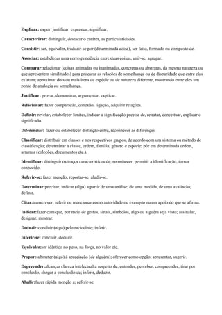 Explicar: expor, justificar, expressar, significar.

Caracterizar: distinguir, destacar o caráter, as particularidades.

Consistir: ser, equivaler, traduzir-se por (determinada coisa), ser feito, formado ou composto de.

Associar: estabelecer uma correspondência entre duas coisas, unir-se, agregar.

Comparar:relacionar (coisas animadas ou inanimadas, concretas ou abstratas, da mesma natureza ou
que apresentem similitudes) para procurar as relações de semelhança ou de disparidade que entre elas
existam; aproximar dois ou mais itens de espécie ou de natureza diferente, mostrando entre eles um
ponto de analogia ou semelhança.

Justificar: provar, demonstrar, argumentar, explicar.

Relacionar: fazer comparação, conexão, ligação, adquirir relações.

Definir: revelar, estabelecer limites, indicar a significação precisa de, retratar, conceituar, explicar o
significado.

Diferenciar: fazer ou estabelecer distinção entre, reconhecer as diferenças.

Classificar: distribuir em classes e nos respectivos grupos, de acordo com um sistema ou método de
classificação; determinar a classe, ordem, família, gênero e espécie; pôr em determinada ordem,
arrumar (coleções, documentos etc.).

Identificar: distinguir os traços característicos de; reconhecer; permitir a identificação, tornar
conhecido.

Referir-se: fazer menção, reportar-se, aludir-se.

Determinar:precisar, indicar (algo) a partir de uma análise, de uma medida, de uma avaliação;
definir.

Citar:transcrever, referir ou mencionar como autoridade ou exemplo ou em apoio do que se afirma.

Indicar:fazer com que, por meio de gestos, sinais, símbolos, algo ou alguém seja visto; assinalar,
designar, mostrar.

Deduzir:concluir (algo) pelo raciocínio; inferir.

Inferir-se: concluir, deduzir.

Equivaler:ser idêntico no peso, na força, no valor etc.

Propor:submeter (algo) à apreciação (de alguém); oferecer como opção; apresentar, sugerir.

Depreender:alcançar clareza intelectual a respeito de; entender, perceber, compreender; tirar por
conclusão, chegar à conclusão de; inferir, deduzir.

Aludir:fazer rápida menção a; referir-se.
 