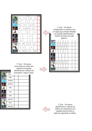 1º Ano – Os alunos
                                completaram os esportes com
                               as vogais que estavam faltando
                                 em seguida identificaram o
                                  número de letras em cada
                                          palavra.




    2º Ano – Os alunos
 escreveram os nomes dos
    esportes em seguida
identificaram o número de
consoantes, vogais e letras.




                                     3º Ano – Os alunos
                                 identificaram o número de
                                 sílabas em cada palavra em
                                   seguida reescreveram as
                                palavras separando as sílabas.
 