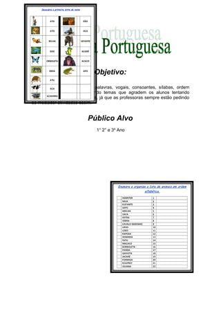 Objetivo:
       Trabalhar formação de palavras, vogais, consoantes, sílabas, ordem
alfabética, etc. sempre buscando temas que agradem os alunos tentando
sempre diferenciar as atividades, já que as professoras sempre estão pedindo
ao mediador atividades assim.


                           Público Alvo
                               1° 2° e 3º Ano
 