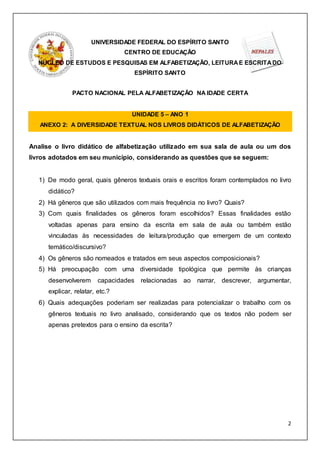 2
UNIVERSIDADE FEDERAL DO ESPÍRITO SANTO
CENTRO DE EDUCAÇÃO
NÚCLEO DE ESTUDOS E PESQUISAS EM ALFABETIZAÇÃO, LEITURAE ESCRITADO
ESPÍRITO SANTO
PACTO NACIONAL PELA ALFABETIZAÇÃO NA IDADE CERTA
UNIDADE 5 – ANO 1
ANEXO 2: A DIVERSIDADE TEXTUAL NOS LIVROS DIDÁTICOS DE ALFABETIZAÇÃO
Analise o livro didático de alfabetização utilizado em sua sala de aula ou um dos
livros adotados em seu município, considerando as questões que se seguem:
1) De modo geral, quais gêneros textuais orais e escritos foram contemplados no livro
didático?
2) Há gêneros que são utilizados com mais frequência no livro? Quais?
3) Com quais finalidades os gêneros foram escolhidos? Essas finalidades estão
voltadas apenas para ensino da escrita em sala de aula ou também estão
vinculadas às necessidades de leitura/produção que emergem de um contexto
temático/discursivo?
4) Os gêneros são nomeados e tratados em seus aspectos composicionais?
5) Há preocupação com uma diversidade tipológica que permite às crianças
desenvolverem capacidades relacionadas ao narrar, descrever, argumentar,
explicar, relatar, etc.?
6) Quais adequações poderiam ser realizadas para potencializar o trabalho com os
gêneros textuais no livro analisado, considerando que os textos não podem ser
apenas pretextos para o ensino da escrita?
 