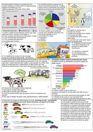 Emissões globais antrópicas (causadas pelo ser
humano) de gases de efeito estufa em Giga-toneladas
(bilhões de toneladas) por ano.
(GEE) aumentaram 70% entre 1970 e 2004:
17. Sobre o gráfico acima podemos concluir que o gás
(GEE) que mais é lançado na atmosfera é
a)o CO2 causado pela queima de combustíveis fósseis
b) o CO2 causado pelo desmatamento
c) o CH4 causado pela agricultura
d) o metano dos animais.
As emissões antrópicas originam-se de
diversas atividades econômicas. O gráfico
abaixo mostra a participação dos principais
setores da economia nas emissões GEE:
18. Sobre o gráfico acima podemos
concluir que a atividade econômica que
mais lança poluentes no ar é
a) produção de energia
b) agricultura
c) indústria
d) comércio
19. Sobre a charge pode-se concluir
que
a) ninguém se importa com a
extinção dos animais
b) existe uma resistência em relação
a diminuição dos GEE.
c) o aquecimento global causa o
efeito estufa
d) o aumento das mares pode causar
danos na agropecuária.
20. A charge acima mostra uma das principais
causas do aumento do efeito estufa. Identifique-a.
21. O desenho ao lado mostra
a principal consequência do
aumento do efeito estufa.
Identifique-a.
22. Identifique no desenho
uma consequência do
aumento da temperatura e
justifique.
A maior parte do efeito estufa proveniente da produção de carne bovina vem
da perda de árvores e outras plantas que absorvem o CO2. Em segundo
lugar está o metano liberado pelos dejetos e pela digestão da comida. Boa
parte da contribuição para o agravamento do efeito estufa vem das
flatulências de gado bovino, a pior parte sai pela boca, ou seja, o arroto.
23. Sobre as informações acima responda
1) Que gás é emitido pelo gado?
2) Que gás é emitido pela indústria?
3) Como os animais emitem gás que pode aumentar a temperatura do
planeta?
4) Por que a criação de gado é tão prejudicial para o efeito estufa?
Cientistas medem metano produzido por vacas
O gráfico mostra as atividades que geram gases do
efeito estufa.
Fonte: FAO, 2006
24. Sobre o gráfico pode-se inferir que
a) apenas a produção de energia gera mais GEE do que a
pecuária.
b) a indústria é a principal responsável pela geração de GEE.
c) a flatulência das vacas é o que mais gera GEE
d) a agricultura é a principal responsável pela geração de GEE.
O Alto Custo (em Gases do Efeito Estufa) da Carne. Emissões de CO2 - equivalentes
oriundas da produção de meio quilo desses alimentos, são iguais ás de dirigir...
25. Sobre o gráfico pode-se afirmar que
a) A produção mundial de carne suína emite
mais gases do efeito estufa que todas as formas
de transporte ou processos industriais do globo.
b) A produção mundial de carne bovina emite
mais gases do efeito estufa que todas as formas
de transporte ou processos industriais do globo.
c) A produção mundial de carne de frango emite
mais gases do efeito estufa que todas as formas
de transporte ou processos industriais do globo.
d) A produção mundial de batatas emite mais
gases do efeito estufa que todas as formas de
transporte ou processos industriais do globo.
 