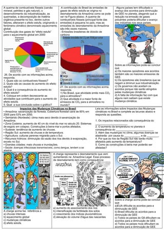 A queima de combustíveis fósseis (carvão
mineral, petróleo e gás natural), o
desenvolvimento da industrialização, as
queimadas, a decomposição de matéria
orgânica presente no lixo, dentre outros
fatores, alteraram o efeito estufa, originando o
fenômeno climático denominado aquecimento
global.
Contribuição dos gases do “efeito estufa”
para o aquecimento global em 2000
26. De acordo com as informações acima,
responda.
1. Quais são os combustíveis fósseis?
2. Quais são as causas do aumento do efeito
estufa?
3. Qual é a consequência do aumento do
efeito estufa?
4. Coloque em ordem decrescente as
atividades que contribuem para o aumento do
efeito estufa.
5. Qual a sua conclusão sobre o gráfico?
A contribuição do Brasil às emissões de
gases de efeito estufa se origina no
desmatamento da Amazônia como se pode
ver na Figura abaixo. A queima de
combustíveis fósseis (principal fonte das
emissões) é pequena no país, mas as
emissões do desmatamento da Amazônia
são três vezes maiores.
: Emissões brasileiras de dióxido de
carbono
27. De acordo com as informações acima,
responda.
1) No Brasil, que atividade emite mais CO2
para a atmosfera?
2) Que atividade é a maior fonte de
emissora de CO2 para a atmosfera no
mundo?
Alguns países tem dificultado o
avanço dos acordos para diminuição
de GEE no planeta, alegando que a
redução na emissão de gases
poluentes poderia dificultar o avanço
das indústrias nos seus países.
Sobre as informações pode-se concluir
que
a) Os maiores opositores aos acordos
também são os maiores emissores de
GEE.
b) Os opositores são brasileiros que se
negam a diminuir sua industrialização.
c) Os governos não aceitam os
acordos porque não serão atingidos
pelas mudanças climáticas
d) A falta de informação faz com que
alguns nem saibam que existe
mudança climática.
Impactos das Mudanças Climáticas no Brasil
• Amazônia: savanização da floresta. Cobertura florestal cairá de 85% em
2005 para 53% em 2050.
• Semiárido (Nordeste): clima mais seco devido à savanização da
Amazônia.
• Zona Costeira: aumento de 40 cm do nível do mar no século 20. Sistemas
de esgoto em colapso. Construções à beira-mar e portos afetados.
• Sudeste: tendência de aumento de chuvas.
• Região Sul: aumento de chuvas e de temperatura.
• Agricultura: culturas perenes migrarão para o Sul.
• Recursos hídricos: diminuição da vazão dos rios devido à evaporação,
exceto no Sul.
• Grandes cidades: mais chuvas e inundações.
• Saúde: doenças infecciosas transmissíveis, como dengue, tendem a se
alastrar.
Leia as informações sobre Impactos das Mudanças
climáticas no Brasil e complete as lacunas abaixo e
responda as questões.
1. Os impactos relacionados são consequência do
______________________
2. O aumento da temperatura no planeta é
consequência do __________________________
3. Além das mudanças no clima, algumas doenças se
alastrarão por causa do ___________ e da ________.
4. Por que os rios da Região Sul não serão muito
afetados pelo aumento da temperatura?
5. Como as construções á beira mar poderão ser
afetadas?
A charge acima faz referência a
a) chuvas intensas
b) aquecimento global
c) mudanças climáticas
d) efeito estufa.
A charge representa o desmatamento que vem
aumentando na Amazônia Legal. Esse processo
de desmatamento tem como consequência:
a) aumento do assoreamento dos rios
b) intensificação da fertilidade dos solos
c) crescimento dos índices pluviométricos
d) elevação do volume d'água das nascentes
Sobre a charge acima pode-se concluir
que
a)EUA dificulta os acordos para a
diminuição de GEE
b) Brasil dificulta os acordos para a
diminuição de GEE
c) Todos os países do G8 dificultam os
acordos para a diminuição de GEE
d) Todos os países ricos dificultam os
acordos para a diminuição de GEE
 