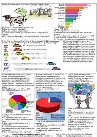 flatulências de gado bovino, a pior parte sai pela boca, ou seja, o arroto.
23. Sobre as informações acima responda
1) Que gás é emitido pelo gado?
2) Que gás é emitido pela indústria?
3) Como os animais emitem gás que pode aumentar a temperatura do
planeta?
4) Por que a criação de gado é tão prejudicial para o efeito estufa?
Fonte: FAO, 2006
24. Sobre o gráfico pode-se inferir que
a) apenas a produção de energia gera mais GEE do que a
pecuária.
b) a indústria é a principal responsável pela geração de GEE.
c) a flatulência das vacas é o que mais gera GEE
d) a agricultura é a principal responsável pela geração de GEE.
O Alto Custo (em Gases do Efeito Estufa) da Carne. Emissões de CO2 - equivalentes
oriundas da produção de meio quilo desses alimentos, são iguais ás de dirigir...
25. Sobre o gráfico pode-se afirmar que
a) A produção mundial de carne suína emite
mais gases do efeito estufa que todas as formas
de transporte ou processos industriais do globo.
b) A produção mundial de carne bovina emite
mais gases do efeito estufa que todas as formas
de transporte ou processos industriais do globo.
c) A produção mundial de carne de frango emite
mais gases do efeito estufa que todas as formas
de transporte ou processos industriais do globo.
d) A produção mundial de batatas emite mais
gases do efeito estufa que todas as formas de
transporte ou processos industriais do globo.
A queima de combustíveis fósseis (carvão
mineral, petróleo e gás natural), o
desenvolvimento da industrialização, as
queimadas, a decomposição de matéria
orgânica presente no lixo, dentre outros
fatores, alteraram o efeito estufa, originando o
fenômeno climático denominado aquecimento
global.
Contribuição dos gases do “efeito estufa”
para o aquecimento global em 2000
26. De acordo com as informações acima,
responda.
1. Quais são os combustíveis fósseis?
2. Quais são as causas do aumento do efeito
estufa?
3. Qual é a consequência do aumento do
efeito estufa?
4. Coloque em ordem decrescente as
atividades que contribuem para o aumento do
efeito estufa.
5. Qual a sua conclusão sobre o gráfico?
A contribuição do Brasil às emissões de
gases de efeito estufa se origina no
desmatamento da Amazônia como se pode
ver na Figura abaixo. A queima de
combustíveis fósseis (principal fonte das
emissões) é pequena no país, mas as
emissões do desmatamento da Amazônia
são três vezes maiores.
: Emissões brasileiras de dióxido de
carbono
27. De acordo com as informações acima,
responda.
1) No Brasil, que atividade emite mais CO2
para a atmosfera?
2) Que atividade é a maior fonte de
emissora de CO2 para a atmosfera no
mundo?
Alguns países tem dificultado o
avanço dos acordos para diminuição
de GEE no planeta, alegando que a
redução na emissão de gases
poluentes poderia dificultar o avanço
das indústrias nos seus países.
Sobre as informações pode-se concluir
que
a) Os maiores opositores aos acordos
também são os maiores emissores de
GEE.
b) Os opositores são brasileiros que se
negam a diminuir sua industrialização.
c) Os governos não aceitam os
acordos porque não serão atingidos
pelas mudanças climáticas
d) A falta de informação faz com que
alguns nem saibam que existe
mudança climática.
Impactos das Mudanças Climáticas no Brasil
• Amazônia: savanização da floresta. Cobertura florestal cairá de 85% em
Leia as informações sobre Impactos das Mudanças
climáticas no Brasil e complete as lacunas abaixo e
 
