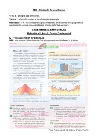 CBC - Conteúdo Básico Comum
Tema 6 - Energia nos ambientes.
Tópico 11 - Transformações e transferências de energia.
Habilidade: 11.1 - Reconhecer energia armazenada em sistemas (energia potencial
gravitacional, energia potencial elástica, energia potencial química).
Matriz Referência SIMAVE/PROEB
Matemática 9º Ano do Ensino Fundamental
IV – TRATAMENTO DA INFORMAÇÃO
D31 - Interpretar e utilizar informações apresentadas em tabelas e/ou gráficos.
Fonte: Projeto Araribá. Ed. Moderna. 8º série. Pág. 97.
 