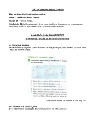 ,CBC - Conteúdo Básico Comum
Eixo temático III - Construindo modelos.
Tema 11 - O Mundo Muito Grande.
Tópico 24 - Força e inércia.
Habilidade: 24.0 - Compreender inércia como tendência dos corpos em prosseguir em
movimento em linha reta e velocidade constante ou em repouso.
Matriz Referência SIMAVE/PROEB
Matemática - 9º Ano do Ensino Fundamental
I – ESPAÇO E FORMA
D6 - Reconhecer ângulos, como: mudança de direção ou giro, área delimita por duas semi
- retas de mesma origem.
Fonte: Projeto Araribá. Ed. Moderna. 8º série. Pág. 162.
III – NÚMEROS E OPERAÇÕES
D15 - Identificar a localização de números inteiros na reta numérica.
 
