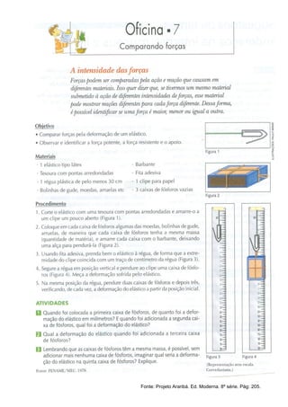 Fonte: Projeto Araribá. Ed. Moderna. 8º série. Pág: 205.
 