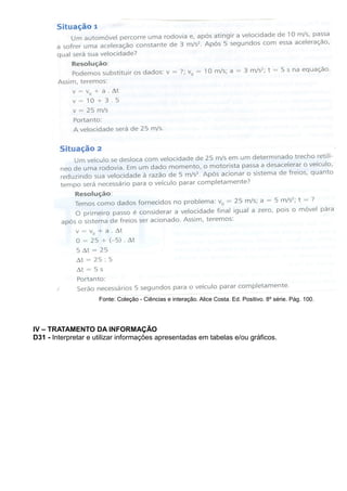 Fonte: Coleção - Ciências e interação. Alice Costa. Ed. Positivo. 8º série. Pág. 100.
IV – TRATAMENTO DA INFORMAÇÃO
D31 - Interpretar e utilizar informações apresentadas em tabelas e/ou gráficos.
 