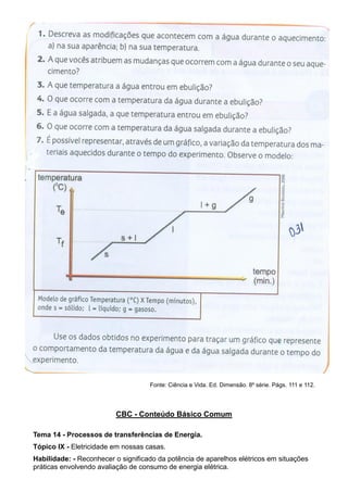Fonte: Ciência e Vida. Ed. Dimensão. 8º série. Págs. 111 e 112.
CBC - Conteúdo Básico Comum
Tema 14 - Processos de transferências de Energia.
Tópico IX - Eletricidade em nossas casas.
Habilidade: - Reconhecer o significado da potência de aparelhos elétricos em situações
práticas envolvendo avaliação de consumo de energia elétrica.
 