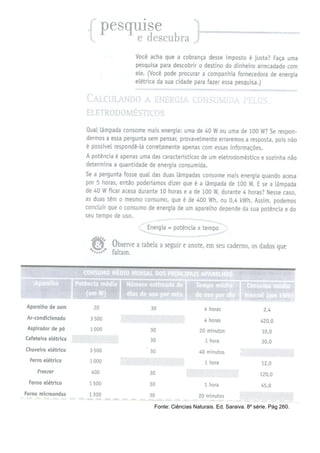 Fonte: Ciências Naturais. Ed. Saraiva. 8º série. Pág 260.
 