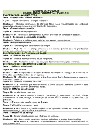 CONTEÚDO BÁSICO COMUM
CIÊNCIAS - ENSINO FUNDAMENTAL – 6º AO 9º ANO
EIXO TEMÁTICO I - AMBIENTE E VIDA
Tema 1 - Diversidade ...