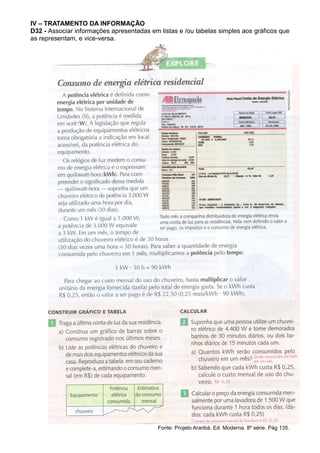 IV – TRATAMENTO DA INFORMAÇÃO
D32 - Associar informações apresentadas em listas e /ou tabelas simples aos gráficos que
as representam, e vice-versa.
Fonte: Projeto Araribá. Ed. Moderna. 8º série. Pág 135.
 