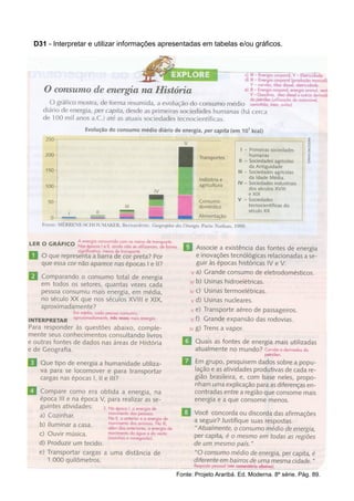 D31 - Interpretar e utilizar informações apresentadas em tabelas e/ou gráficos.
Fonte: Projeto Araribá. Ed. Moderna. 8º série. Pág. 89.
 