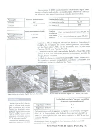 Fonte: Projeto Araribá. Ed. Moderna. 8º série. Pág 178.
 