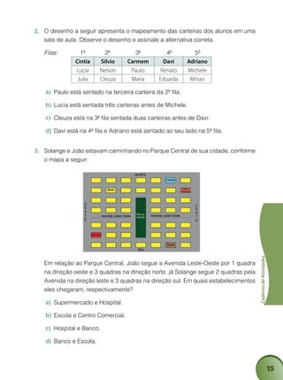 15
CadernodeAtividades
O desenho a seguir apresenta o mapeamento das carteiras dos alunos em uma2.	
sala de aula. Observe o desenho e assinale a alternativa correta.
	 Filas:	 1ª 	 2ª	 3ª	 4ª	 5ª
Cintia Silvio Carmem Davi Adriano
Lucia Nelson Paulo Renato Michele
Julia Cleuza Maria Eduarda Mirian
Paulo está sentado na terceira carteira da 2ª fila.a)	
Lucia está sentada três carteiras antes de Michele.b)	
Cleuza está na 3ª fila sentada duas carteiras antes de Davi.c)	
Davi está na 4ª fila e Adriano está sentado ao seu lado na 5ª fila.d)	
Solange e João estavam caminhando no Parque Central de sua cidade, conforme3.	
o mapa a seguir:
	 Em relação ao Parque Central, João segue a Avenida Leste-Oeste por 1 quadra
na direção oeste e 3 quadras na direção norte, já Solange segue 2 quadras pela
Avenida na direção leste e 3 quadras na direção sul. Em quais estabelecimentos
eles chegaram, respectivamente?
Supermercado e Hospitala)	 .
Escola e Centro Comercialb)	 .
Hospital e Bancoc)	 .
Banco e Escolad)	 .
 