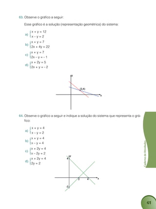 41
CadernodeAtividades
Observe o gráfico a seguir:63.	
	 Esse gráfico é a solução (representação geométrica) do sistema:
x + y = 12
x – y = 2
a)	
x + y = 7
2x + 4y = 22
b)	
x + y = 7
2x – y = - 1
c)	
x + 2y = 5
2x + y = - 2
d)	
Observe o gráfico a seguir e indique a solução do sistema que representa o grá-64.	
fico:
x + y = 4
x – y = 2
a)	
x + y = 4
x – y = 4
b)	
x + 2y = 4
x – 2y = 2
c)	
x + 2y = 4
2y = 2
d)	
 