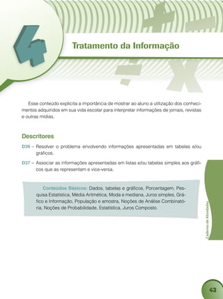 43
CadernodeAtividades
Tratamento da Informação
Esse conteúdo explicita a importância de mostrar ao aluno a utilização dos conheci-
mentos adquiridos em sua vida escolar para interpretar informações de jornais, revistas
e outras mídias.
Descritores
D36 – 	Resolver o problema envolvendo informações apresentadas em tabelas e/ou
gráficos.
D37 – 	Associar as informações apresentadas em listas e/ou tabelas simples aos gráfi-
cos que as representam e vice-versa.
Conteúdos Básicos: Dados, tabelas e gráficos, Porcentagem, Pes-
quisa Estatística, Média Aritmética, Moda e mediana, Juros simples, Grá-
fico e Informação, População e amostra, Noções de Análise Combinató-
ria, Noções de Probabilidade, Estatística, Juros Composto.
 