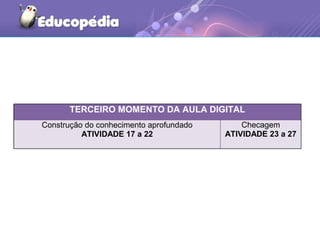 TERCEIRO MOMENTO DA AULA DIGITAL
Construção do conhecimento aprofundado
ATIVIDADE 17 a 22
Checagem
ATIVIDADE 23 a 27
 