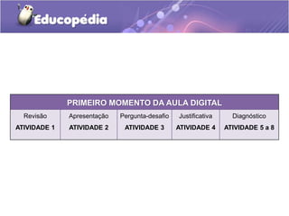 PRIMEIRO MOMENTO DA AULA DIGITAL
Revisão
ATIVIDADE 1
Apresentação
ATIVIDADE 2
Pergunta-desafio
ATIVIDADE 3
Justificativa
ATIVIDADE 4
Diagnóstico
ATIVIDADE 5 a 8
 