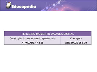 TERCEIRO MOMENTO DA AULA DIGITAL
Construção do conhecimento aprofundado
ATIVIDADE 17 a 25
Checagem
ATIVIDADE 26 a 30
 