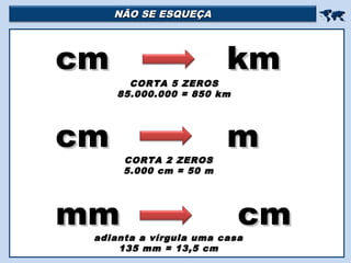 NÃO SE ESQUEÇANÃO SE ESQUEÇA

cm kmcm km
cm mcm m
mm cmmm cm
CORTA 5 ZEROSCORTA 5 ZEROS
85.000.000 = 850 km85.000.000 = 850 km
CORTA 2 ZEROSCORTA 2 ZEROS
5.000 cm = 50 m5.000 cm = 50 m
adianta a vírgula uma casaadianta a vírgula uma casa
135 mm = 13,5 cm135 mm = 13,5 cm
 