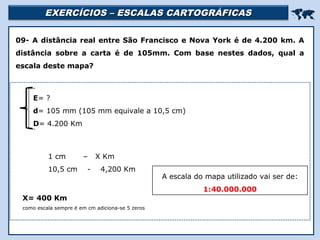 EXERCÍCIOS – ESCALAS CARTOGRÁFICASEXERCÍCIOS – ESCALAS CARTOGRÁFICAS

Religião Predominante: Islamismo
09- A distância real entre São Francisco e Nova York é de 4.200 km. A
distância sobre a carta é de 105mm. Com base nestes dados, qual a
escala deste mapa?
1 cm – X Km
10,5 cm - 4,200 Km
E= ?
d= 105 mm (105 mm equivale a 10,5 cm)
D= 4.200 Km
X= 400 Km
como escala sempre é em cm adiciona-se 5 zeros
A escala do mapa utilizado vai ser de:
1:40.000.000
 