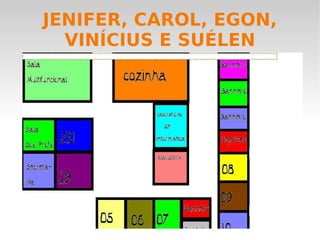 JENIFER, CAROL, EGON, VINÍCIUS E SUÉLEN 