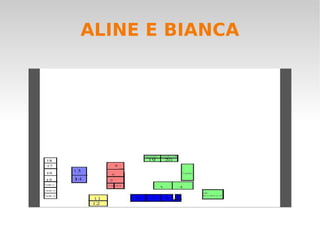 ALINE E BIANCA 