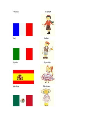 France French
Italy Italian
Spain Spanish
México Mexican
 