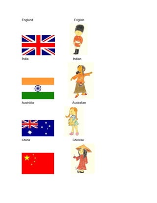 England English
Índia Indian
Austrália Australian
China Chinese
 