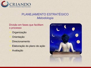 Divisão em fases que facilitam o processo Organização Orientação Direcionamento Elaboração do plano de ação Avaliação PLANEJAMENTO ESTRATÉGICO Metodologia 
