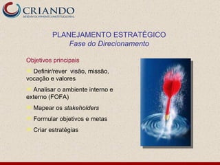Objetivos principais Definir/rever  visão, missão, vocação e valores Analisar o ambiente interno e externo (FOFA) Mapear os  stakeholders Formular objetivos e metas Criar estratégias PLANEJAMENTO ESTRATÉGICO Fase do Direcionamento 