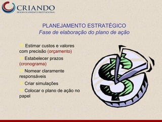 Estimar custos e valores com precisão  (orçamento) Estabelecer prazos  (cronograma) Nomear claramente responsáveis Criar simulações Colocar o plano de ação no papel PLANEJAMENTO ESTRATÉGICO Fase de elaboração do plano de ação 