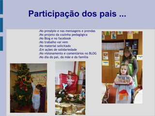 Participação dos pais ...
●No presépio e nas mensagens e prendas
●No projeto da cozinha pedagógica
●No Blog e no facebook
●No trabalho vai vem
●No material solicitado
●Em ações de solidariedade
●No visionamento e comentários no BLOG
●No dia do pai, da mãe e da família
 
