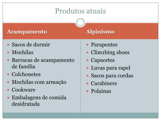 Produtos atuais
Acampamento

Alpinismo

 Sacos de dormir

 Parapentes

 Mochilas

 Clim1bing shoes

 Barracas de acampamento

 Capacetes







de família
Colchonetes
Mochilas com armação
Cookware
Embalagens de comida
desidratada

 Luvas para rapel
 Sacos para cordas
 Carabiners
 Polainas

 