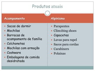 Produtos atuais
Acampamento

Alpinismo

 Sacos de dormir

 Parapentes

 Mochilas

 Clim1bing shoes

 Barracas de

 Capacetes







acampamento de família
Colchonetes
Mochilas com armação
Cookware
Embalagens de comida
desidratada

 Luvas para rapel
 Sacos para cordas
 Carabiners
 Polainas

 