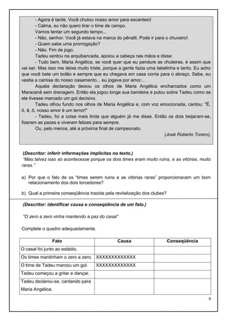- Agora é tarde. Você chutou nosso amor para escanteio!
- Calma, eu não quero tirar o time de campo.
Vamos tentar um segundo tempo...
- Não, senhor. Você já estava na marca do pênalti. Pode ir para o chuveiro!
- Quem sabe uma prorrogação?
- Não. Fim de jogo.
Tadeu sentou na arquibancada, apoiou a cabeça nas mãos e disse:
- Tudo bem, Maria Angélica, se você quer que eu pendure as chuteiras, é assim que
vai ser. Mas isso me deixa muito triste, porque a gente fazia uma tabelinha e tanto. Eu acho
que você bate um bolão e sempre que eu chegava em casa corria para o abraço. Sabe, eu
vestia a camisa do nosso casamento... eu jogava por amor...
Aquela declaração deixou os olhos de Maria Angélica encharcados como um
Maracanã sem drenagem. Então ela jogou longe sua bandeira e pulou sobre Tadeu como se
ele tivesse marcado um gol decisivo.
Tadeu olhou fundo nos olhos de Maria Angélica e, com voz emocionada, cantou: "Ê,
ô, ê, ô, nosso amor é um terror!"
- Tadeu, foi a coisa mais linda que alguém já me disse. Então os dois beijaram-se,
fizeram as pazes e viveram felizes para sempre.
Ou, pelo menos, até a próxima final de campeonato.
(José Roberto Torero),

(Descritor: inferir informações implícitas no texto.)
“Mas talvez isso só acontecesse porque os dois times eram muito ruins, e as vitórias, muito
raras.”
a) Por que o fato de os “times serem ruins e as vitórias raras” proporcionavam um bom
relacionamento dos dois torcedores?
b) Qual a primeira conseqüência trazida pela revitalização dos clubes?
(Descritor: identificar causa e conseqüência de um fato.)
“O zero a zero vinha mantendo a paz do casal”
Complete o quadro adequadamente.
Fato

Causa

Conseqüência

O casal foi junto ao estádio.
Os times mantinham o zero a zero. XXXXXXXXXXXXX
O time de Tadeu marcou um gol.

XXXXXXXXXXXXX

Tadeu começou a gritar e dançar.
Tadeu declarou-se, cantando para
Maria Angélica.
9

 