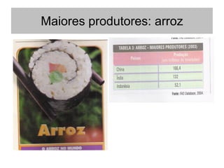 Maiores produtores: arroz
 